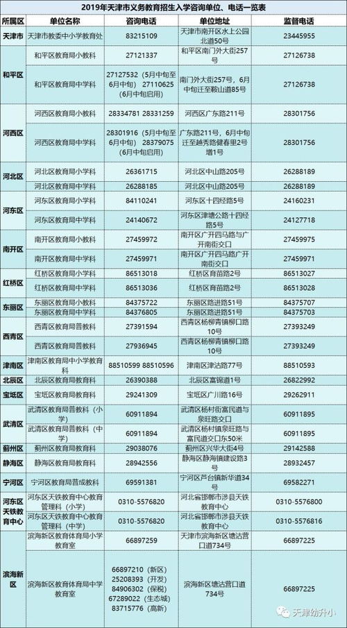 滨海新区小升初学区划片公布 这些初中今年暂停招生